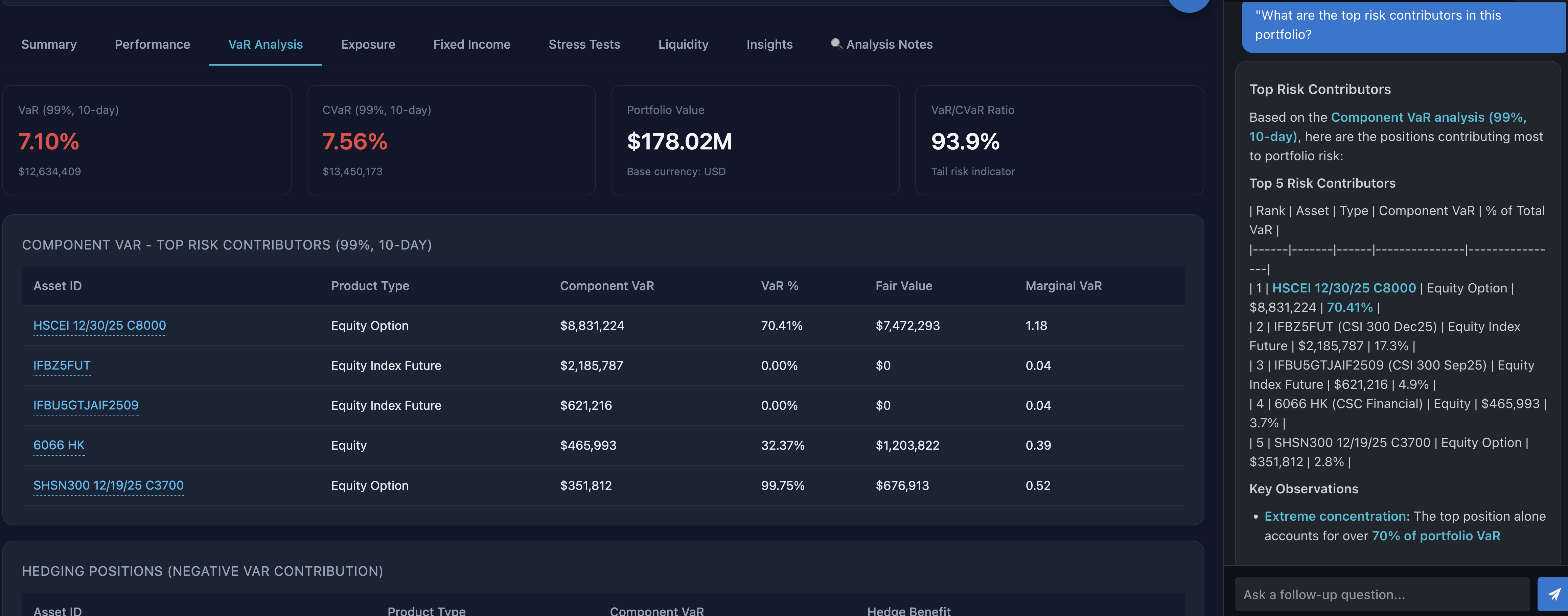Vega AI identifying top risk contributors from actual portfolio data
