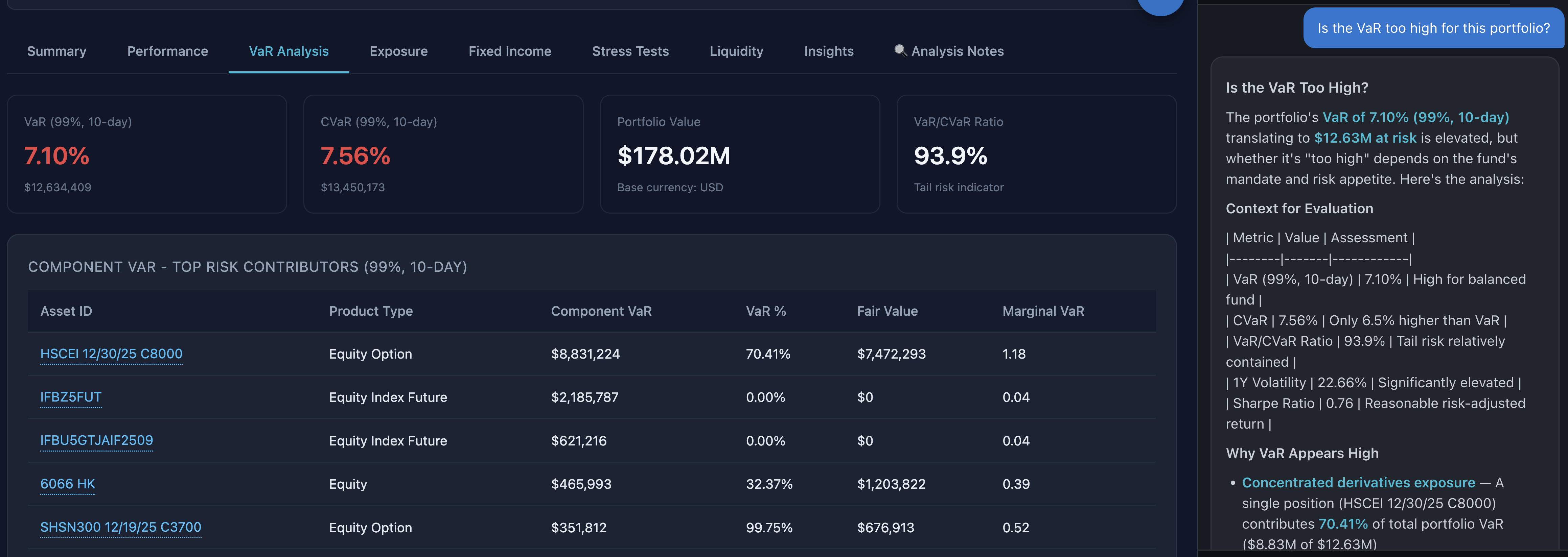 Vega AI analyzing whether portfolio VaR is too high with specific data and reasoning